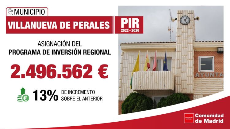 Cartel PIR Villanueva