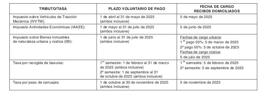 calendario contribuyente25 calendario contribuyente25